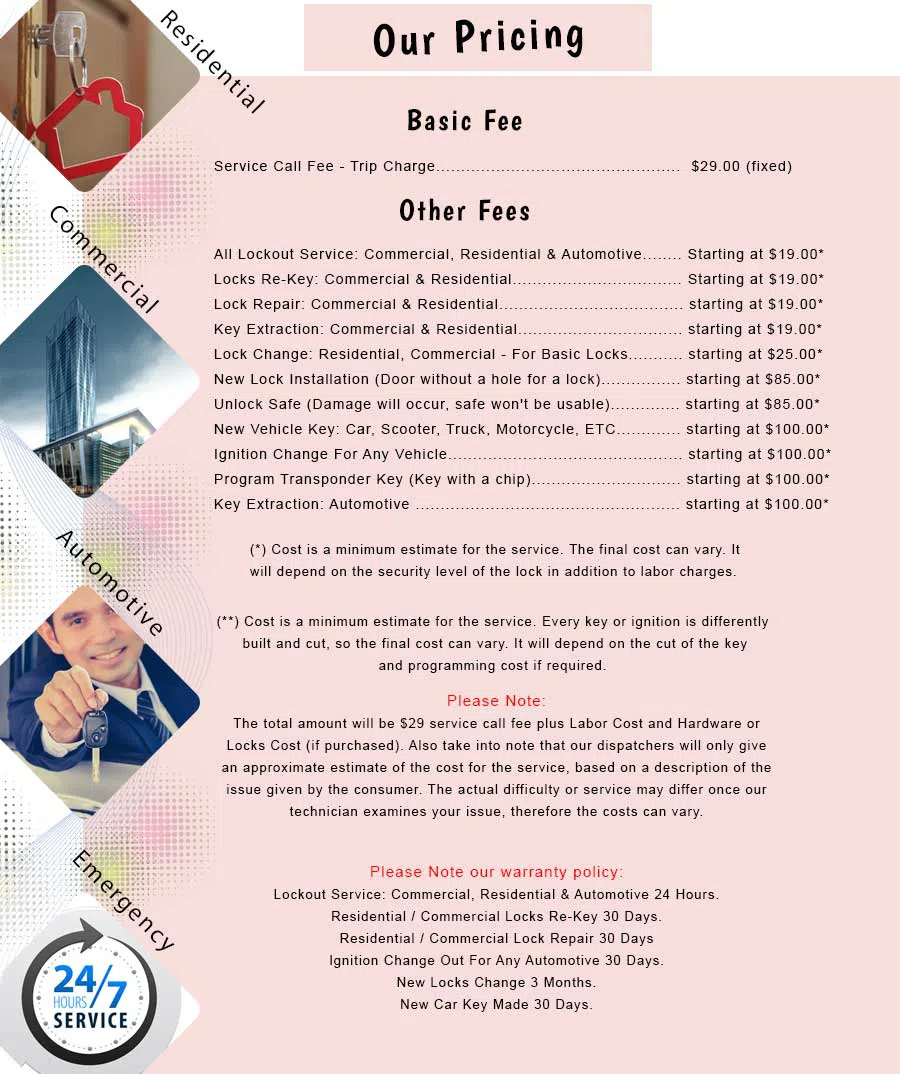 McKinney Locksmith Store McKinney, TX 972-512-6350